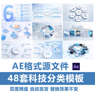 科技感数据分类AE模板产业链业务板块组织架构框架结构图代制作