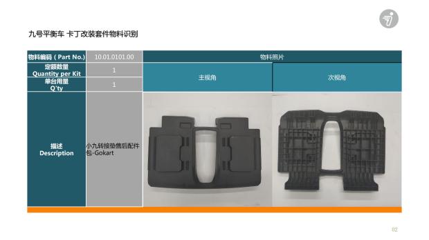 nineobt卡丁车套件防护箱尾部垫图片