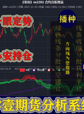 期货交易系统 期货全自动量化 量能分析软件图表 分析策略指标
