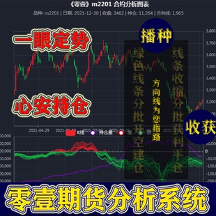 期货交易系统 期货全自动量化 量能分析软件图表 分析策略指标