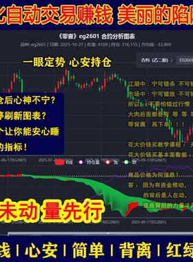 期货交易系统期货全自动量化量能分析软件图表分析策略指标