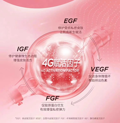 粉嫩大师柔肤ONQ霜私密嫩霜去密乳晕私处色素蛋黑白霜美世瑞私粉