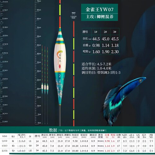 鱼漂醒目加粗高灵敏底钓浮漂