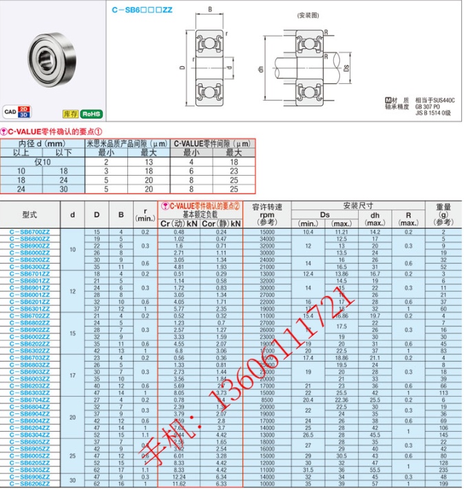 不锈钢深沟滚珠轴承 C-SE6006ZZ SE6007ZZ SE6008ZZ SE6009ZZ