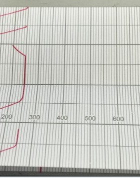 折叠式仪表温度记录纸EL05060 EL05157 EL05121 EL05137 EL05048