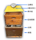 沈阳天天科技蜜蜂气雾治螨仪治熏蒸除杀大小螨虫养蜂工具杀螨神器