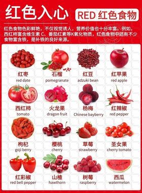 五脏最爱养生食物海报自粘贴画防