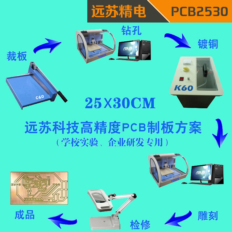 实验室PCB板制作设备 线路板雕刻机打样 双面覆铜板制作PCB2530