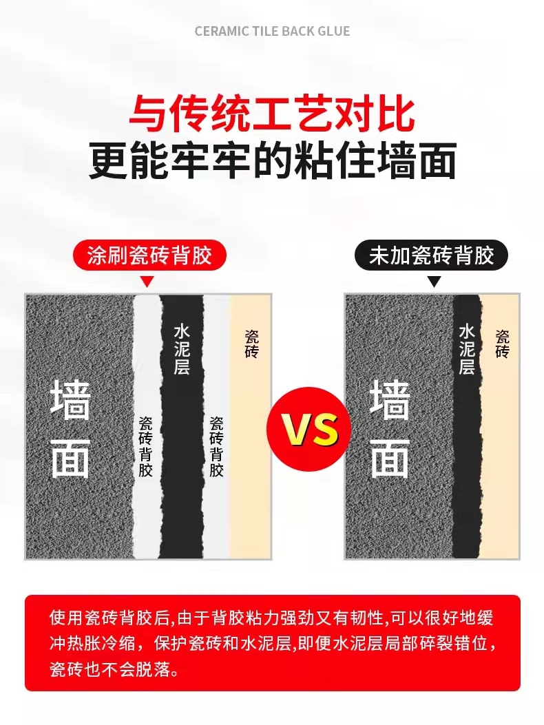 5kg超强力瓷砖背涂胶玻化砖背胶粘接墙砖粘合剂磁砖大重瓷砖上墙