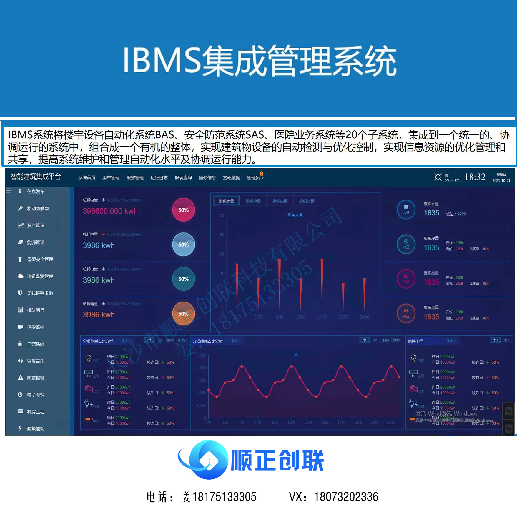 智慧医院物联网IBMS集成设计科技园管理系统三维软件开发咨询定制 商务/设计服务 其它设计服务 原图主图