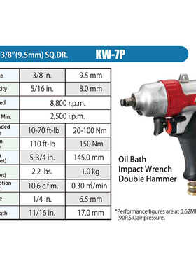 日本KUKEN空研气动定扭扳手KW-7P  KW-14HP/19HP KW-50P KW-T160V