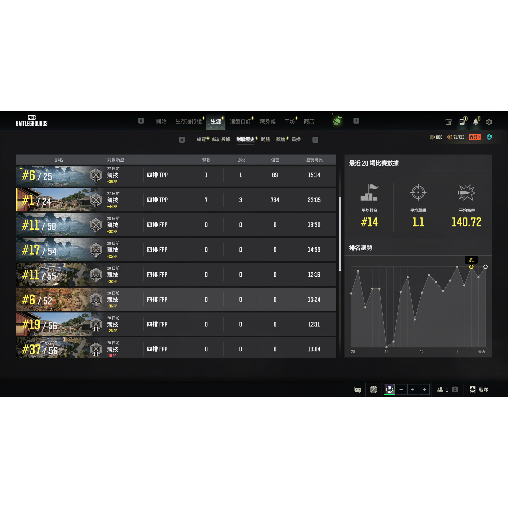 PUBG段位通行证签到服务