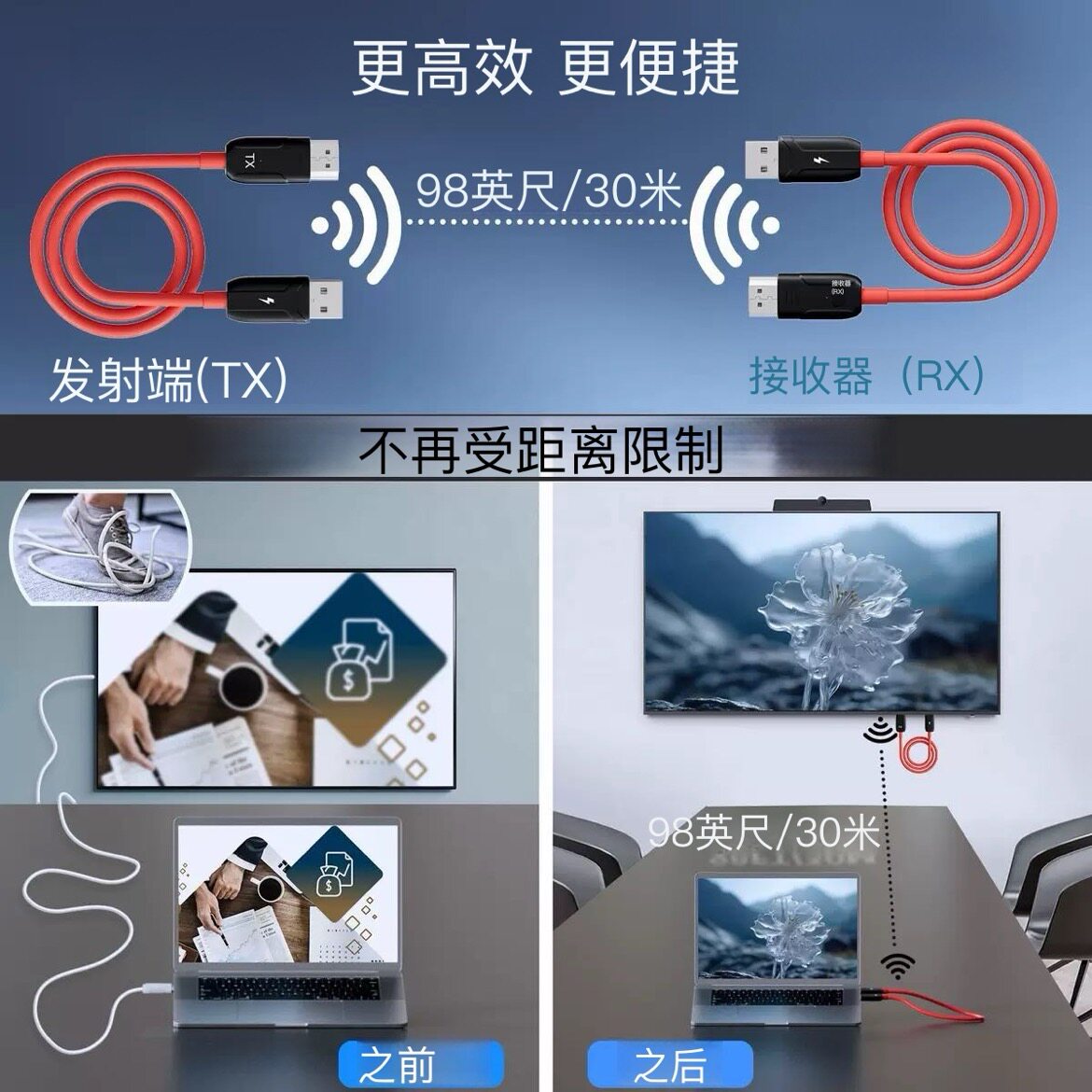 hdmi无线传输器点对点歌机台式电脑机顶盒笔记本投屏同屏线器办公