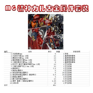 MG雷霆战域精神力扎古金属套装改件 扎古金属改造金属喷口 特惠装