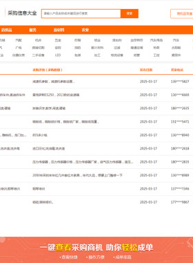 黄页88网中采购商机信息代查，10元一条，发采购信息链接即可！