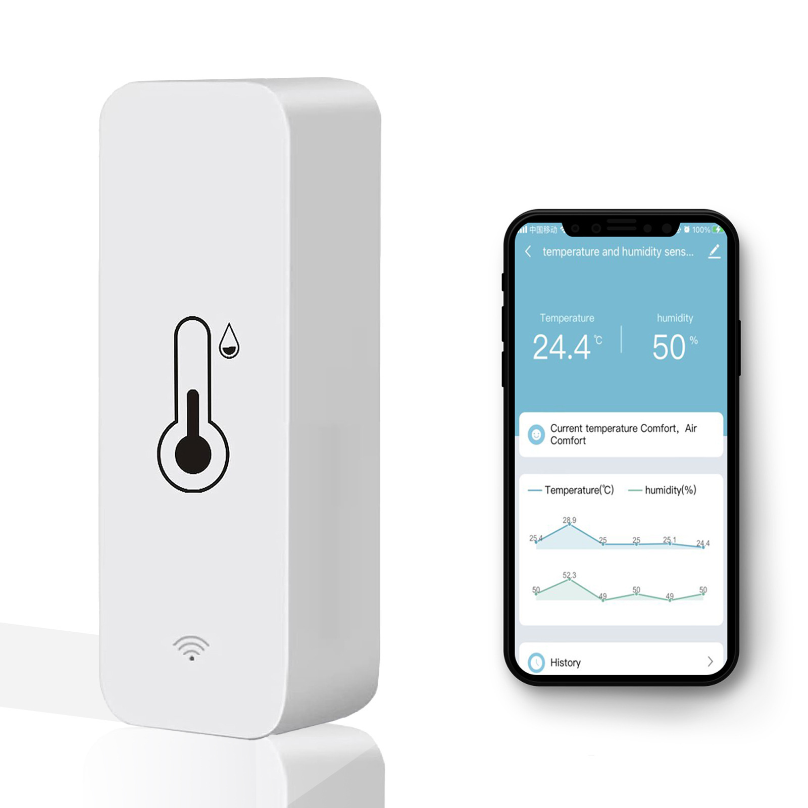 wifi温湿度计WiFi Temperature Humidity Sensor cozylife-封面