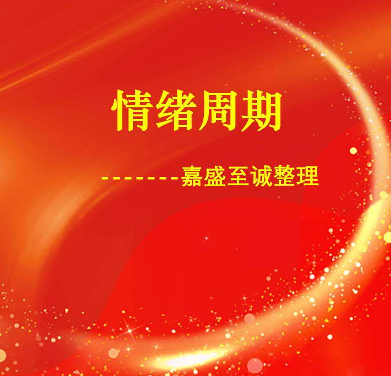 情绪周期理论研究龙虎榜游资徐翔推荐短线玩法学习笔记师傅心得属于什么档次？
