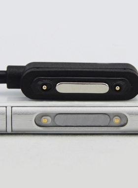 For Sony Xperia Z1 Mini Z2 Z3 Mini Z3 Compact Z3 Tablet L39