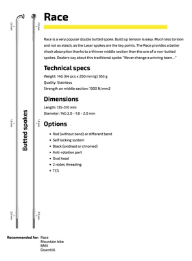 SAPIM RACE 黑色银色直头弯头不锈钢自行车辐条 2.0~1.8变径