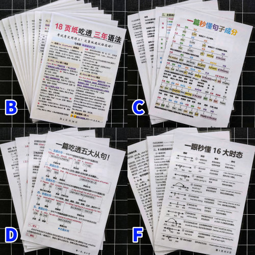 英语语法16大时态从句句子成分知识点初中小学全套塑封学习卡片