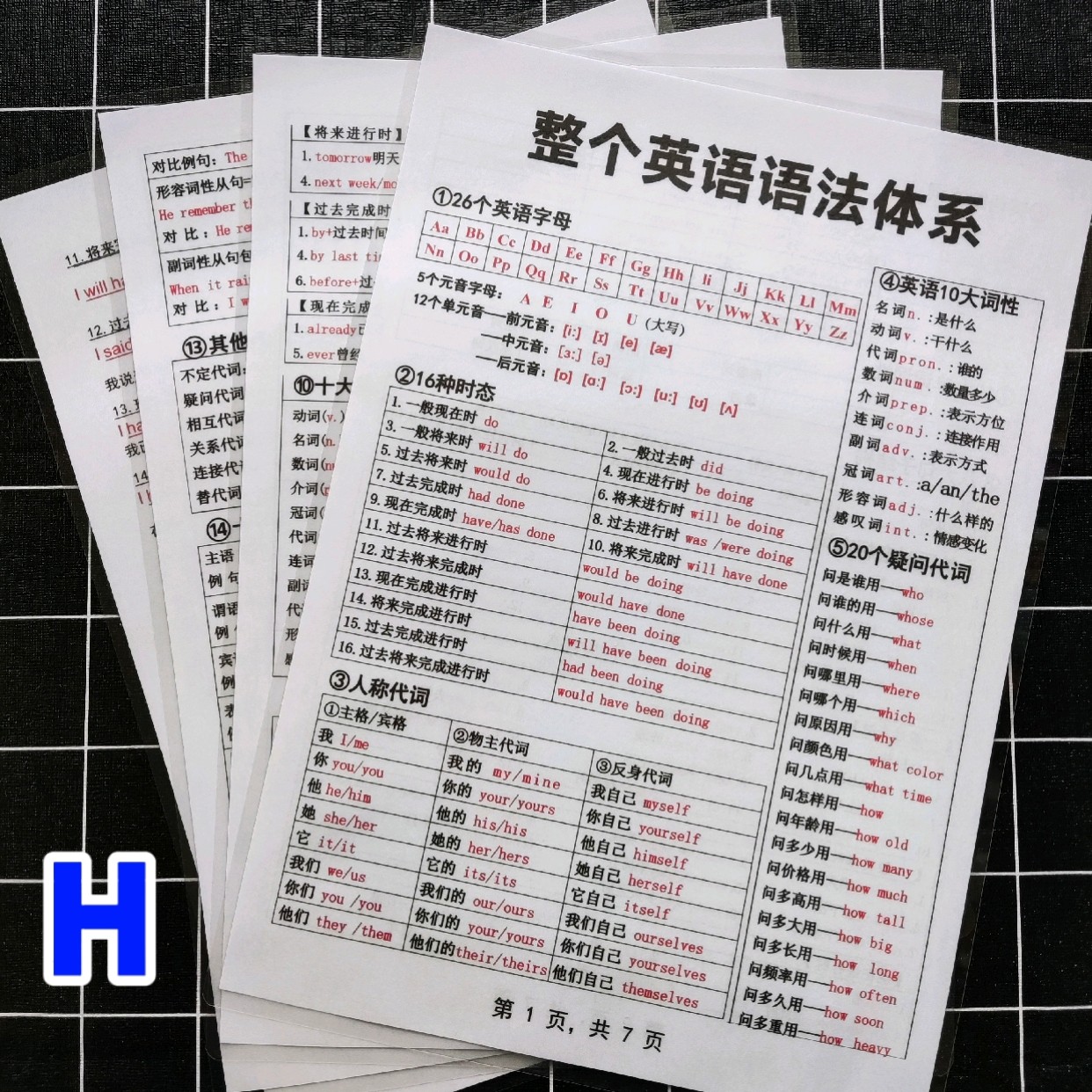 整个英语语法体系知识点汇总小学生初中生背诵学习神器塑封卡片