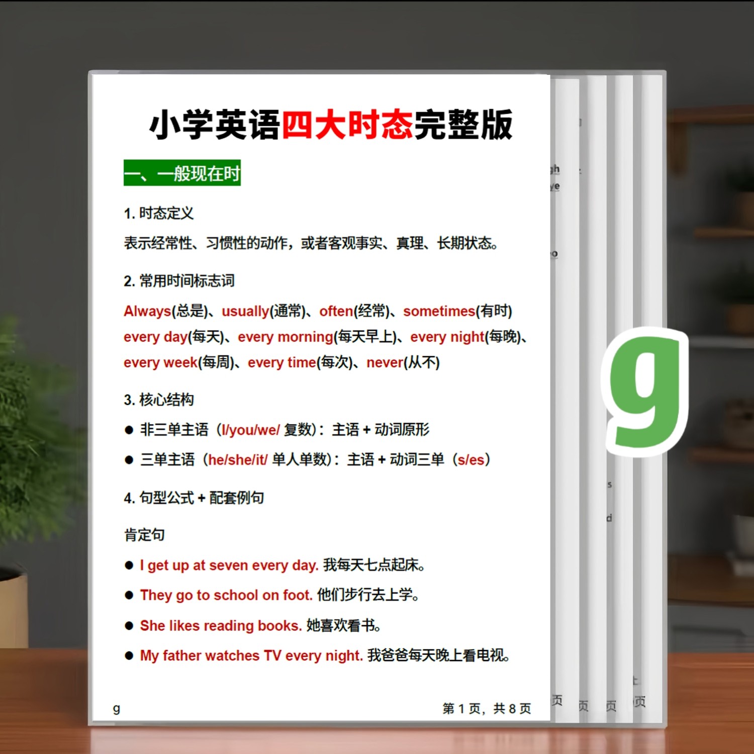 小学英语四大时态完整版总结句型语法知识点汇总塑封学习卡片闪卡