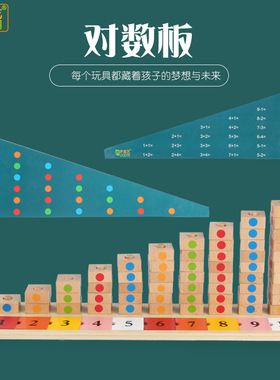 对数板 蒙氏教具T7木制数学板婴幼儿童益智玩具数字配对认知木质