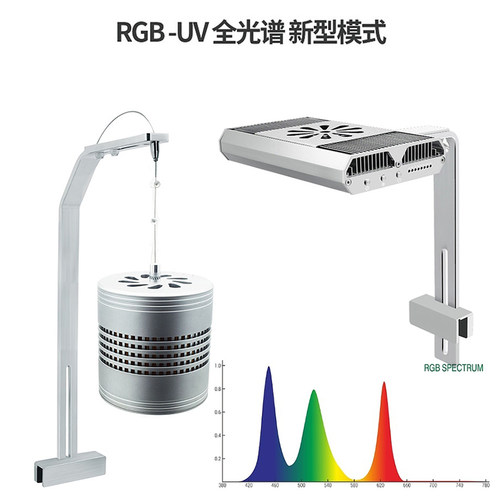 dwaquariumweekrgb水草缸