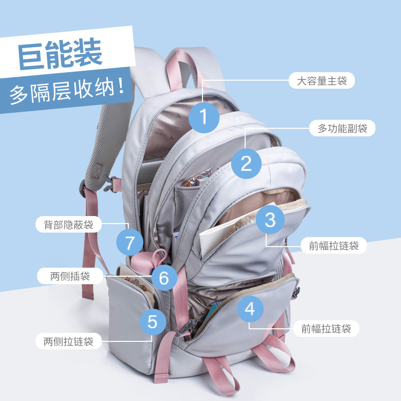 Backpack Women ins schoolbag Junior school student high school Simplicity capacity Compartment knapsack 15.6 Inch computer bagin the Leather/Lady bags/Men's bag, Backpack  category - from Buy2taobao.com to provide professional Taobao agent buy service