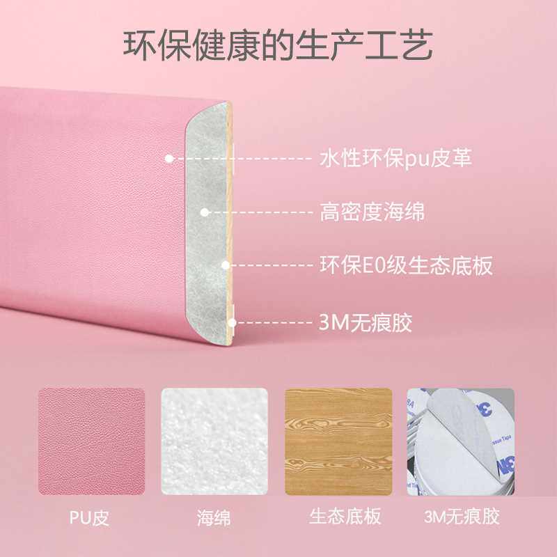 幼儿园卡通防撞垫墙面海绵墙贴自粘3d立体墙围宝宝床头软包儿童房