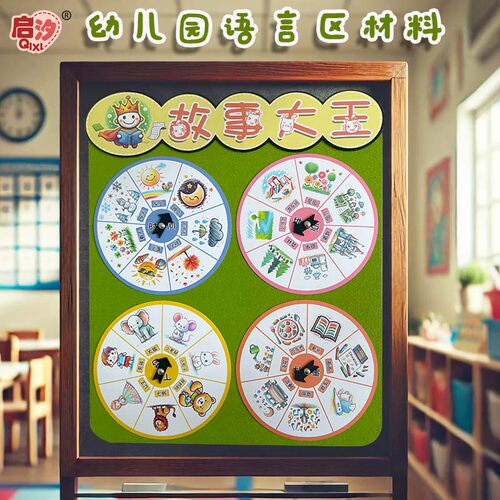 启汐语言区故事大王墙面装饰