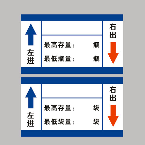 左进右出标签纸厨房食材管理先进先出库房标识贴贴纸定制