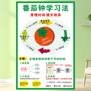 番茄时钟学习法费曼小学生初高中考励志班级标语教室装 饰文化墙贴