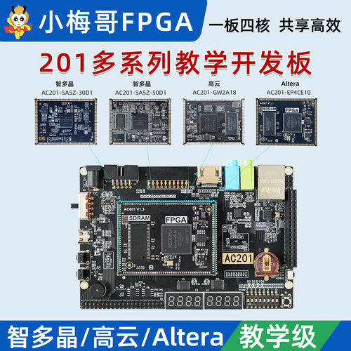小梅哥FPGA开发板多核心板智多晶 高云 Altera 兼容邮票孔AC201