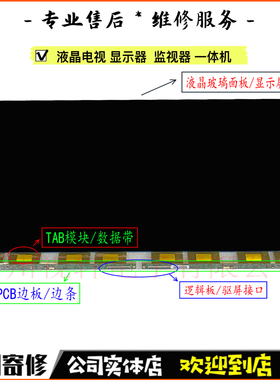 M320QAN02.8液晶屏幕M320QAN02.9面板32寸4K160Hz显示器换屏维修