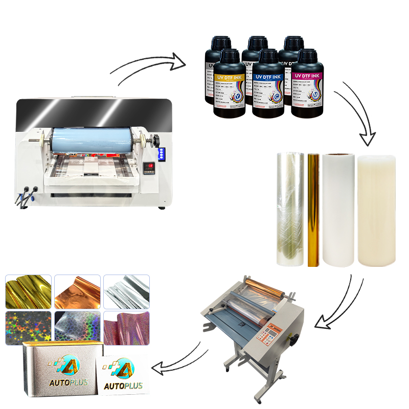 UV平板打印机小型手机壳