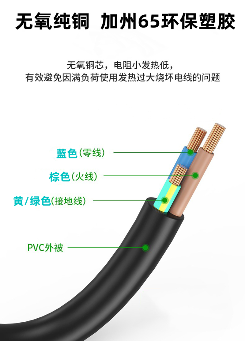 C5转C6梅花尾公母延长线三孔梅花米老鼠尾对接延长线VDE电源线