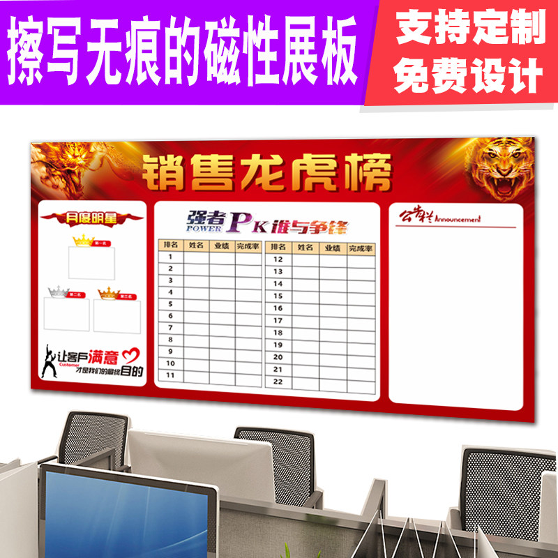 定制企业文化墙磁性软白板业绩展示板龙虎榜pk墙车间看板白板墙贴