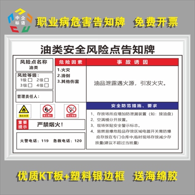 油类安全风险点告知牌卡
