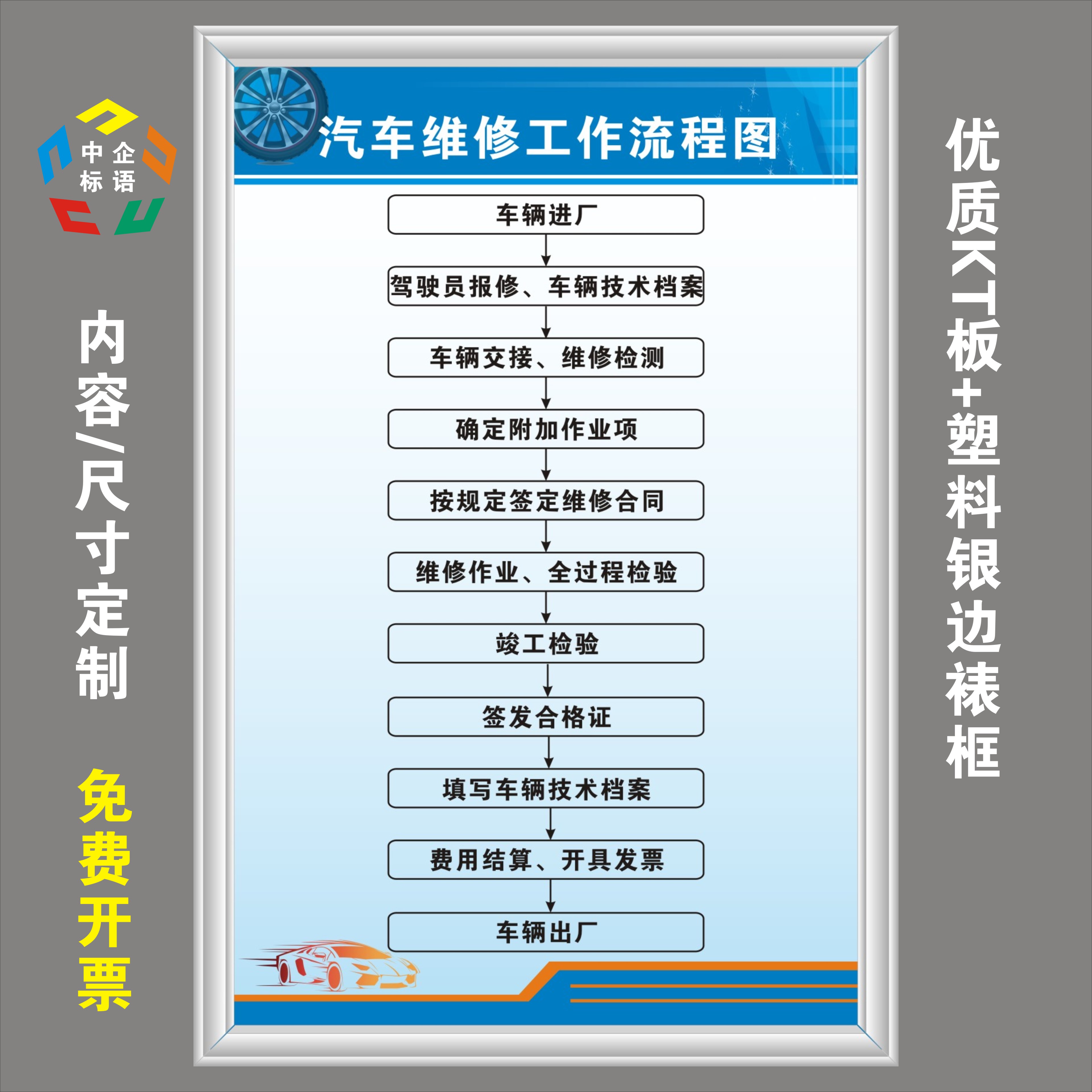 汽车维修企业工作流程图二三类级修理厂规章制度标语标牌展板定制
