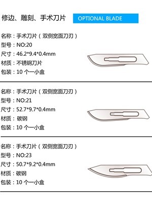 德国马特Martor20/21/23双侧宽面修边刀片雕刻刀片工业刀片