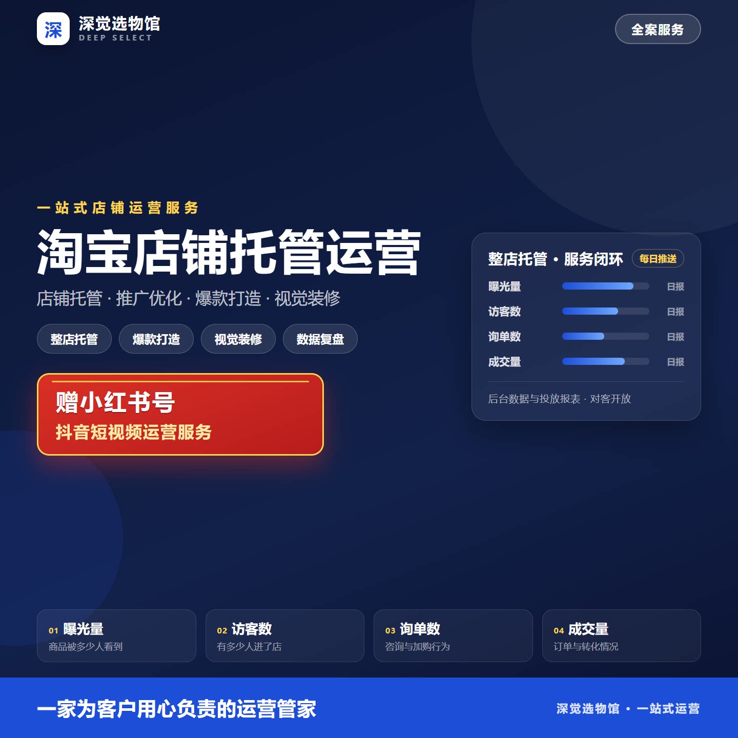 淘宝代运营直通车推广爆款打造