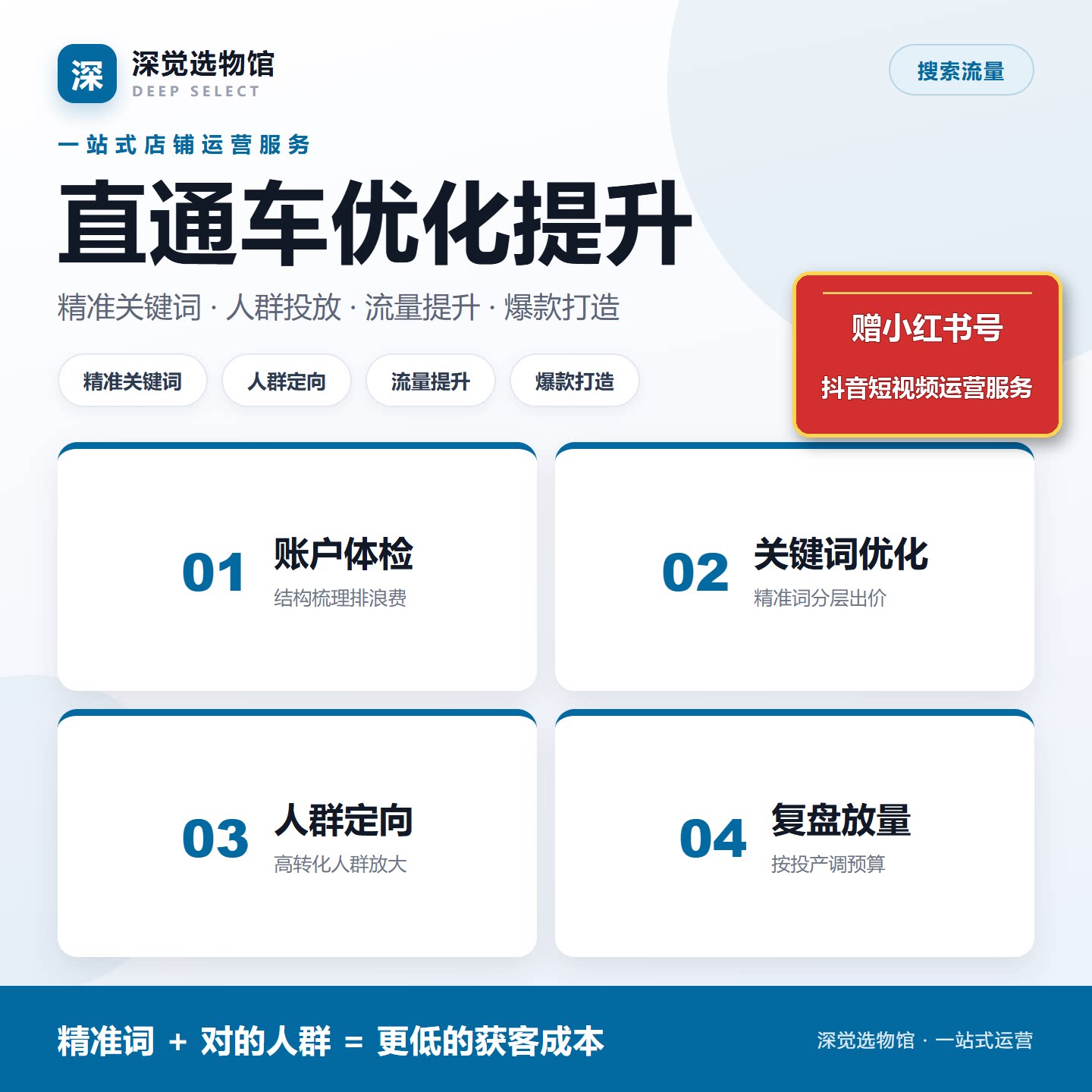 直通车精准关键词人群定向投放优化流量提升爆款打造代运营服务商