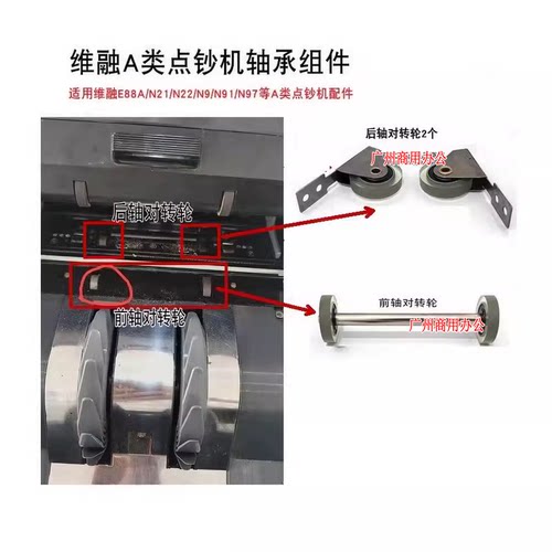 维融A类验钞机对转轮皮带配件