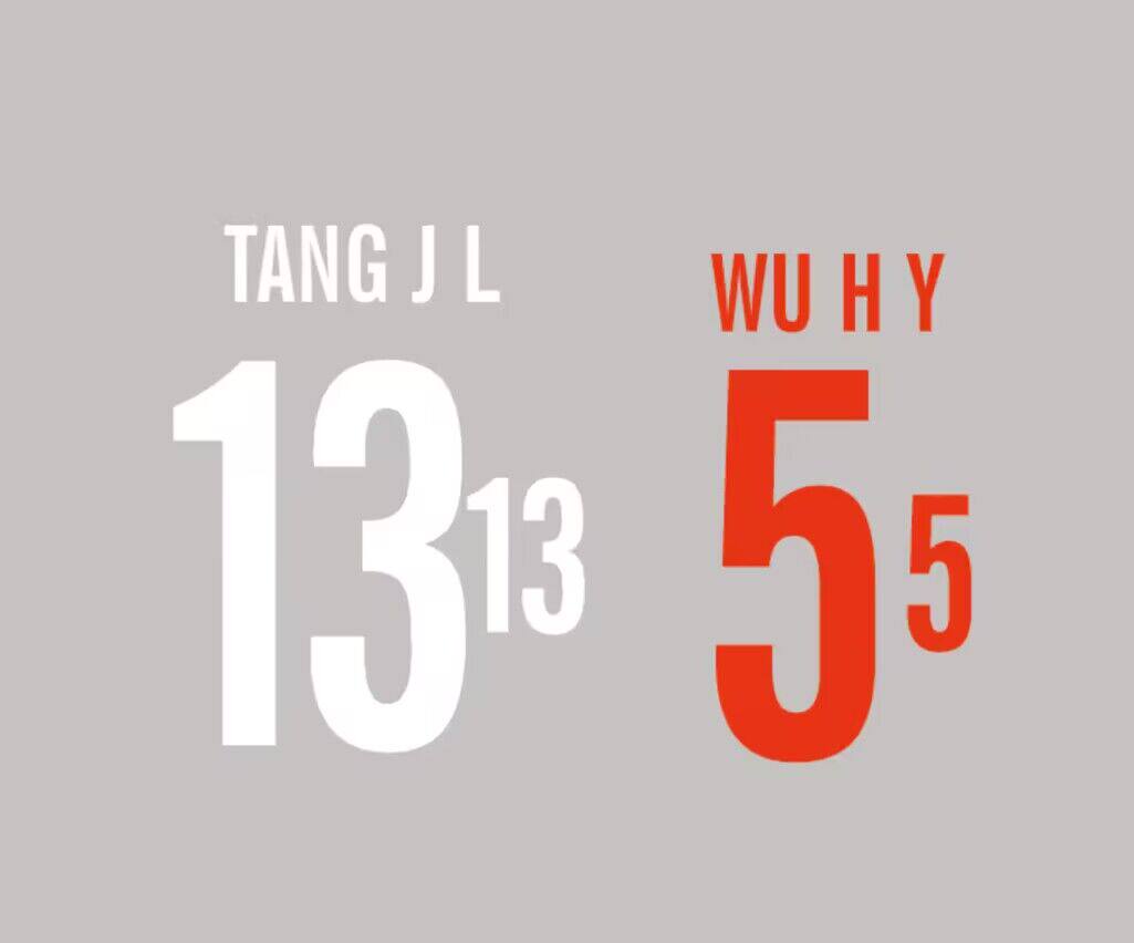 2015中国女足印号唐佳丽王珊珊杨丽高琦李影王霜印字