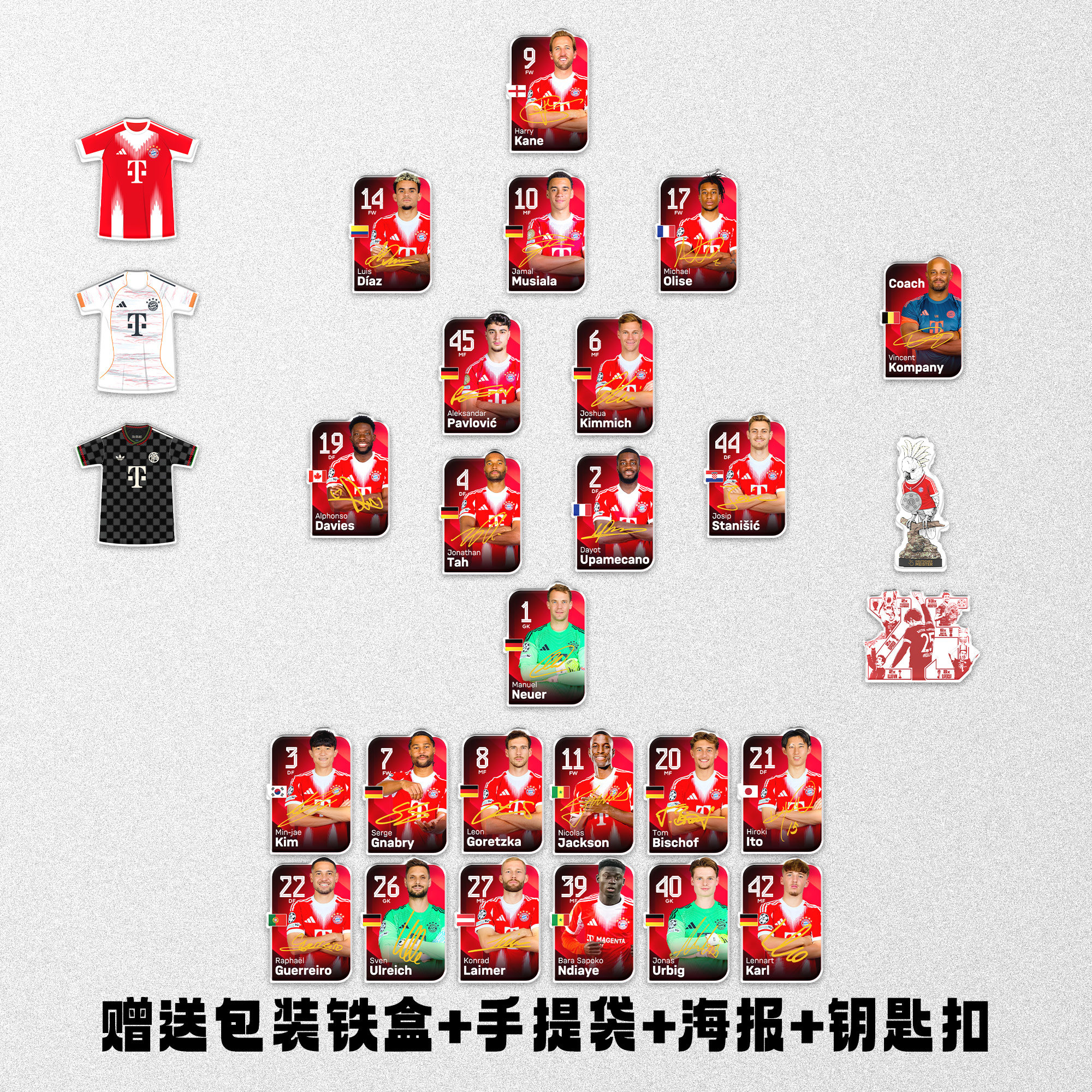 2026年拜仁慕尼黑阵容冰箱贴