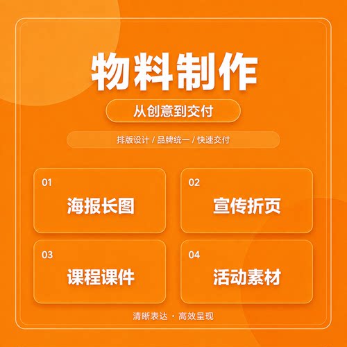AI出图设计定制电商商品图海报封面IP形象宣传册设计印刷优化