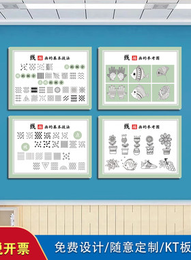 幼儿园美术区绘画画点线面技巧