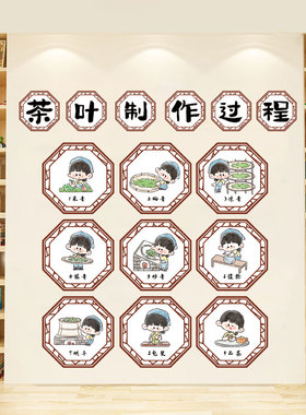 茶艺区墙面布置装饰墙贴茶叶制作