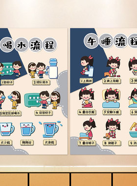幼儿园环创莫兰迪色系喝水流程图